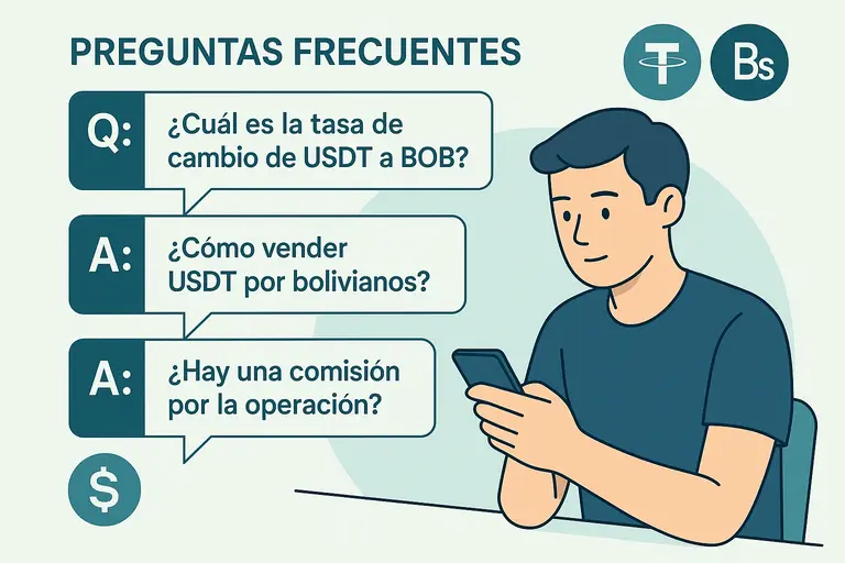 Preguntas y Respuestas Frecuentes